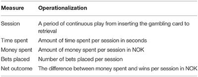 Gambling Positive And Negative Effects